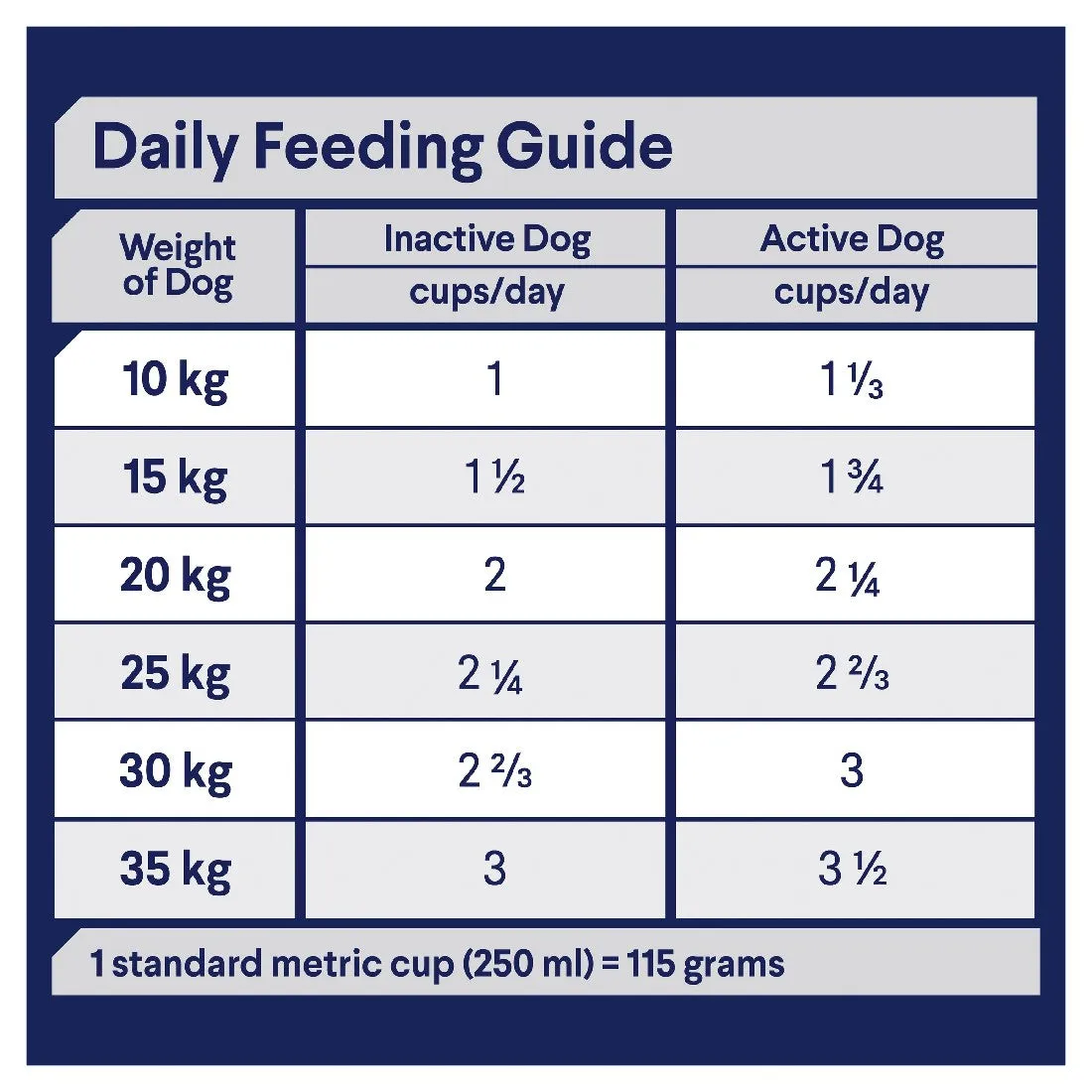 Advance Adult Dog Medium Breed Chicken With Rice