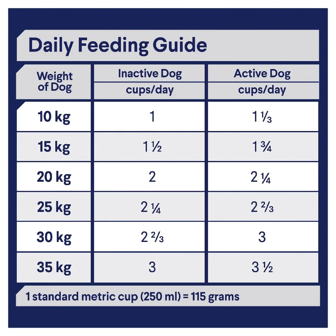 Advance Adult Dog Medium Breed Lamb With Rice