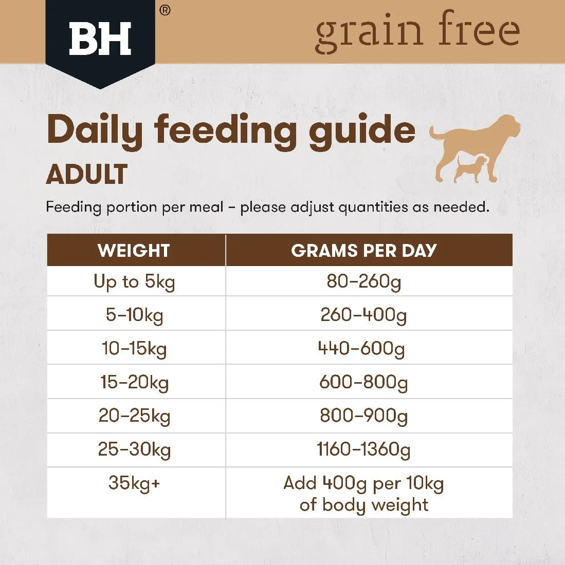 Black Hawk Grain Free Adult Dog Beef 400g