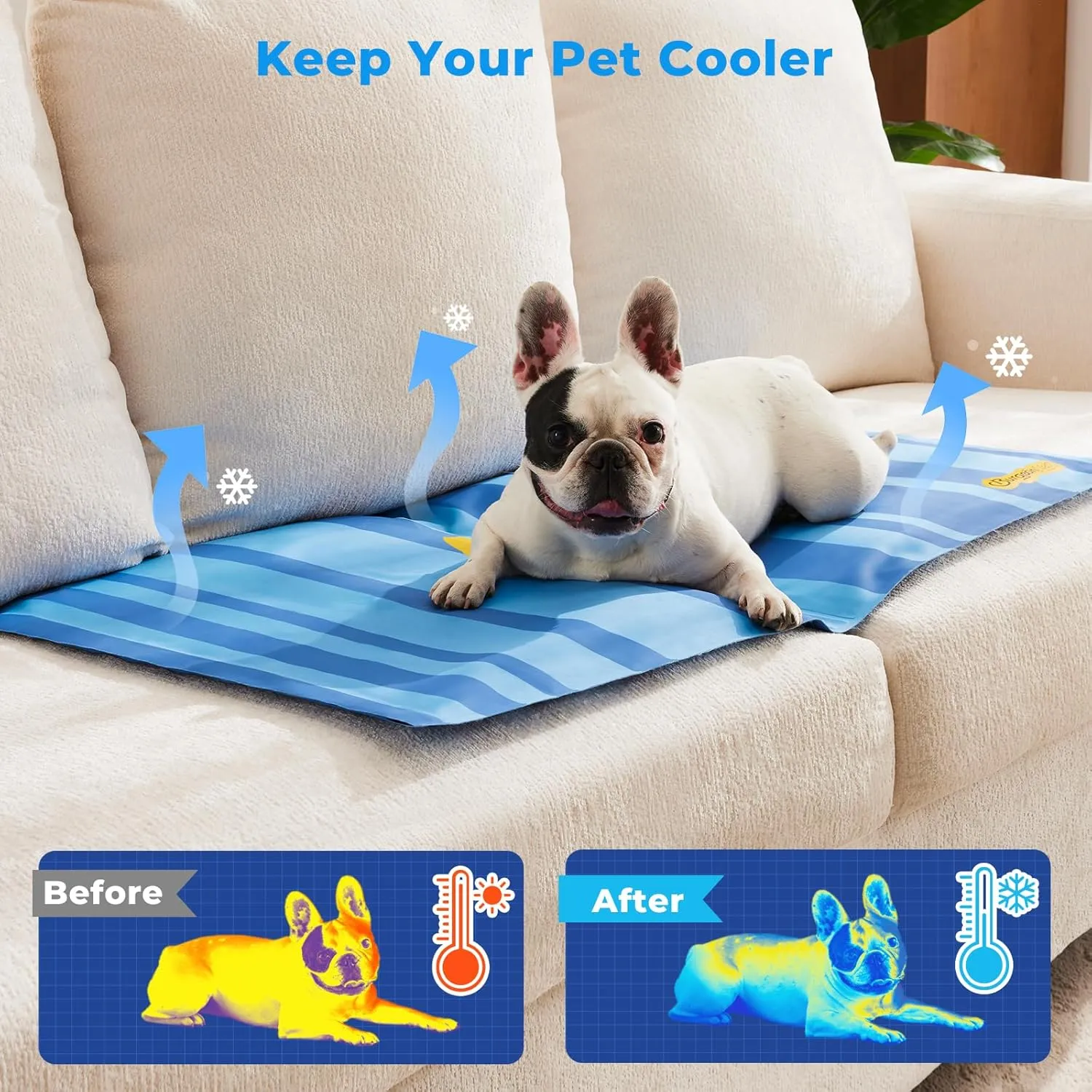 BurgeonNest Pet Cooling Mat for Dog, Portable Pet Cooling Mat with Leak-Proof Zipper, High-Density Sponge Support & Paw-Proof Design for Indoor Use