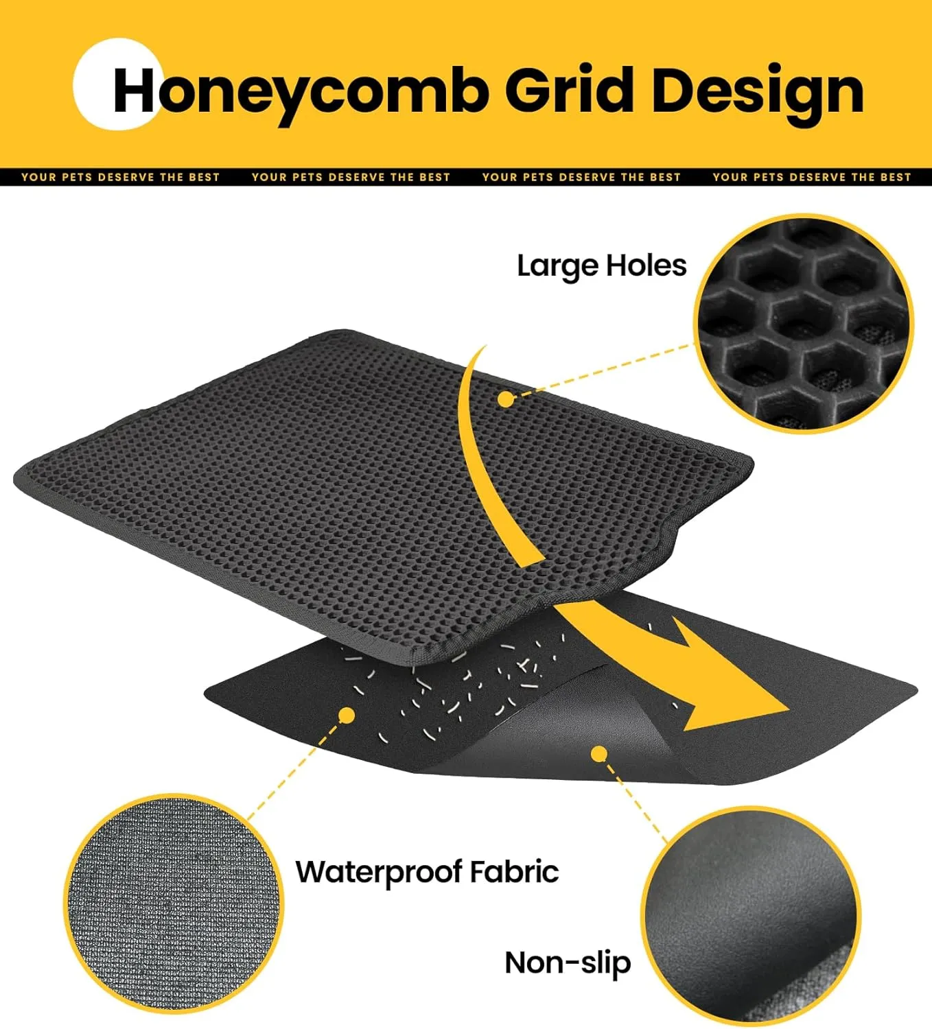 Cat Litter Mat 23"x17", Honeycomb Double Layer Waterproof Urine Proof Trapping Waste for Kitty Litter Box, Washable, No Slip Cat Matt for Floor, Black