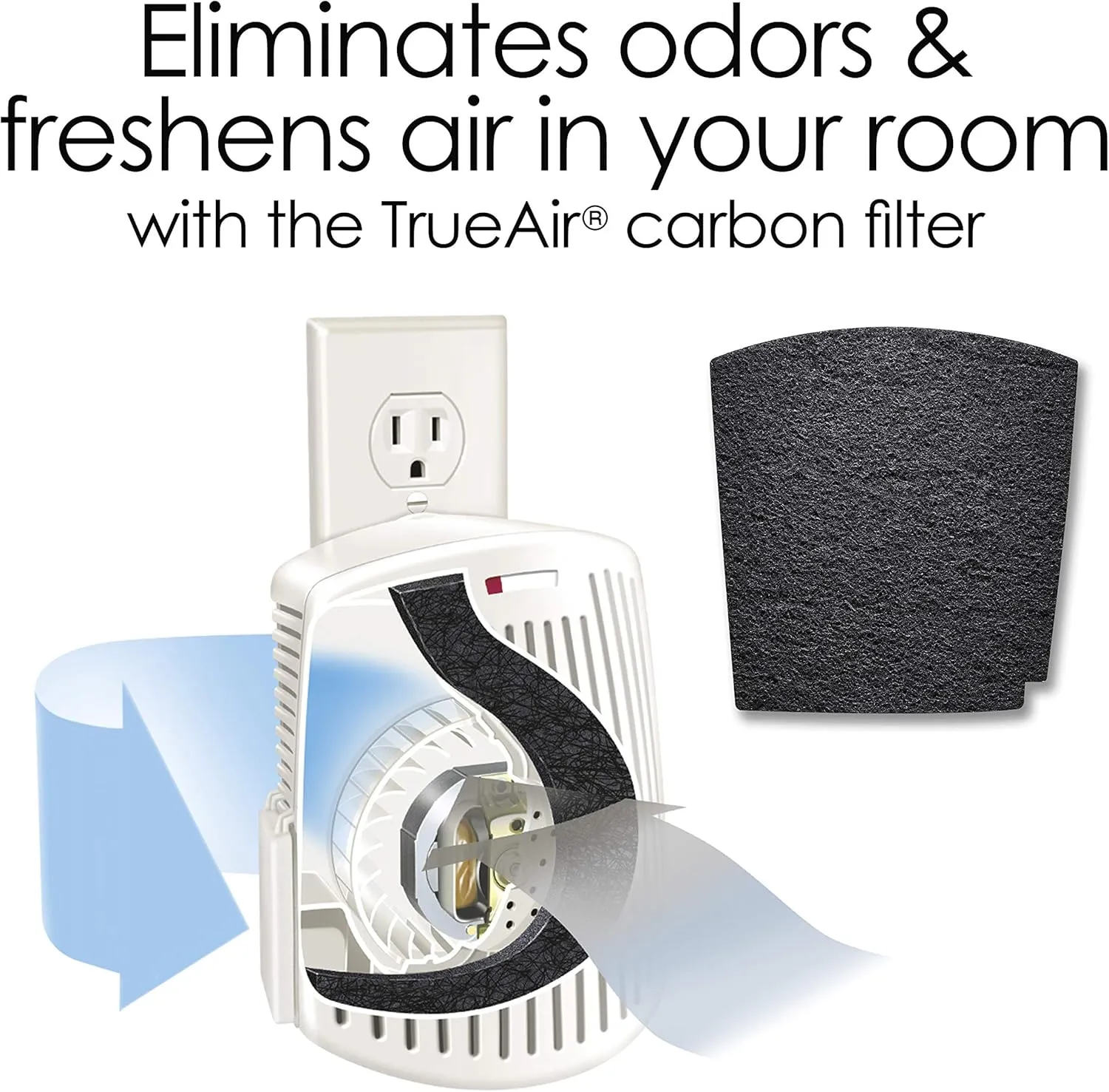 Hamilton Beach TrueAir Plug-Mount Odor Eliminator with Carbon Filter   Green Mountain Scent Cartridge, Common Household-Tobacco, Pet, Bathroom, Trash, On/Off Fan (04530GM)