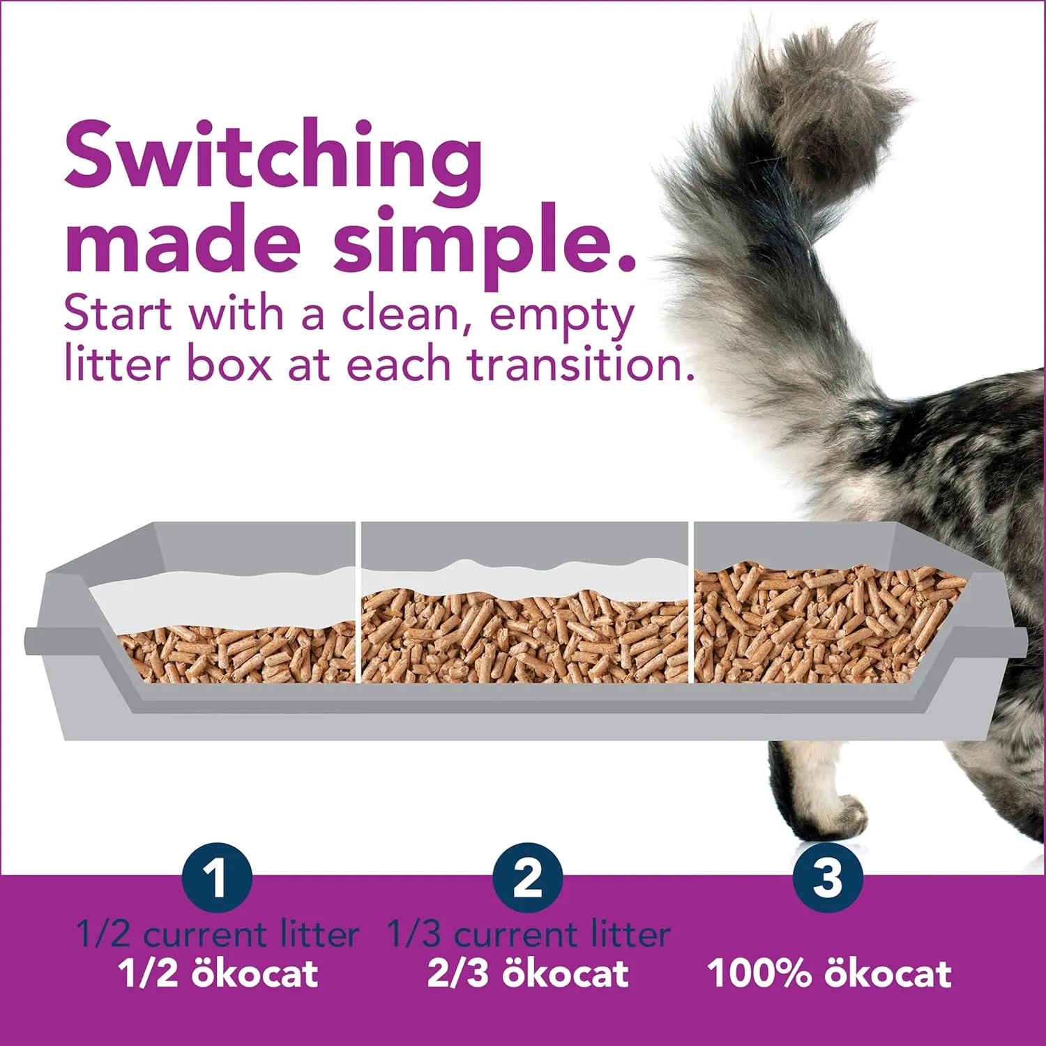 kocat Less Mess Low Tracking Wood Clumping Cat Litter Mini- Pellets, Unscented, 14.8 pounds - Natural Ingredients, Stops Odor, Clumps Solid, 99% Dust Free, Great for Long-Hair Breeds, All Cats
