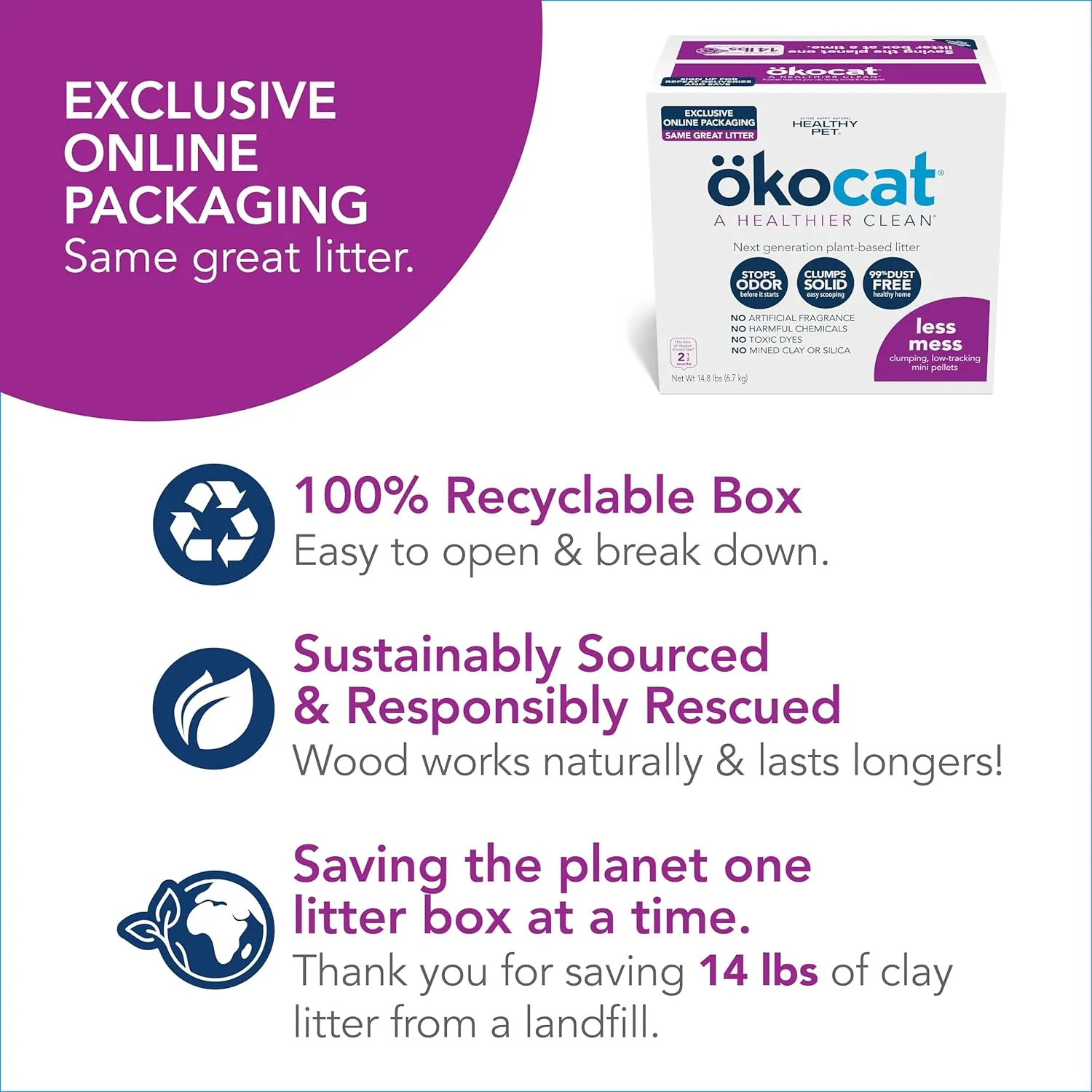 kocat Less Mess Low Tracking Wood Clumping Cat Litter Mini- Pellets, Unscented, 14.8 pounds - Natural Ingredients, Stops Odor, Clumps Solid, 99% Dust Free, Great for Long-Hair Breeds, All Cats