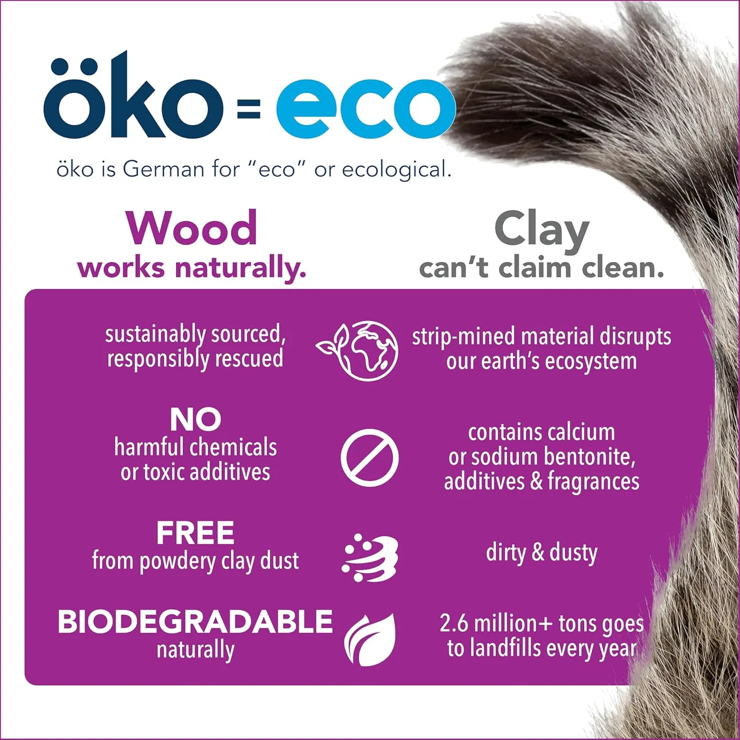kocat Less Mess Low Tracking Wood Clumping Cat Litter Mini- Pellets, Unscented, 14.8 pounds - Natural Ingredients, Stops Odor, Clumps Solid, 99% Dust Free, Great for Long-Hair Breeds, All Cats
