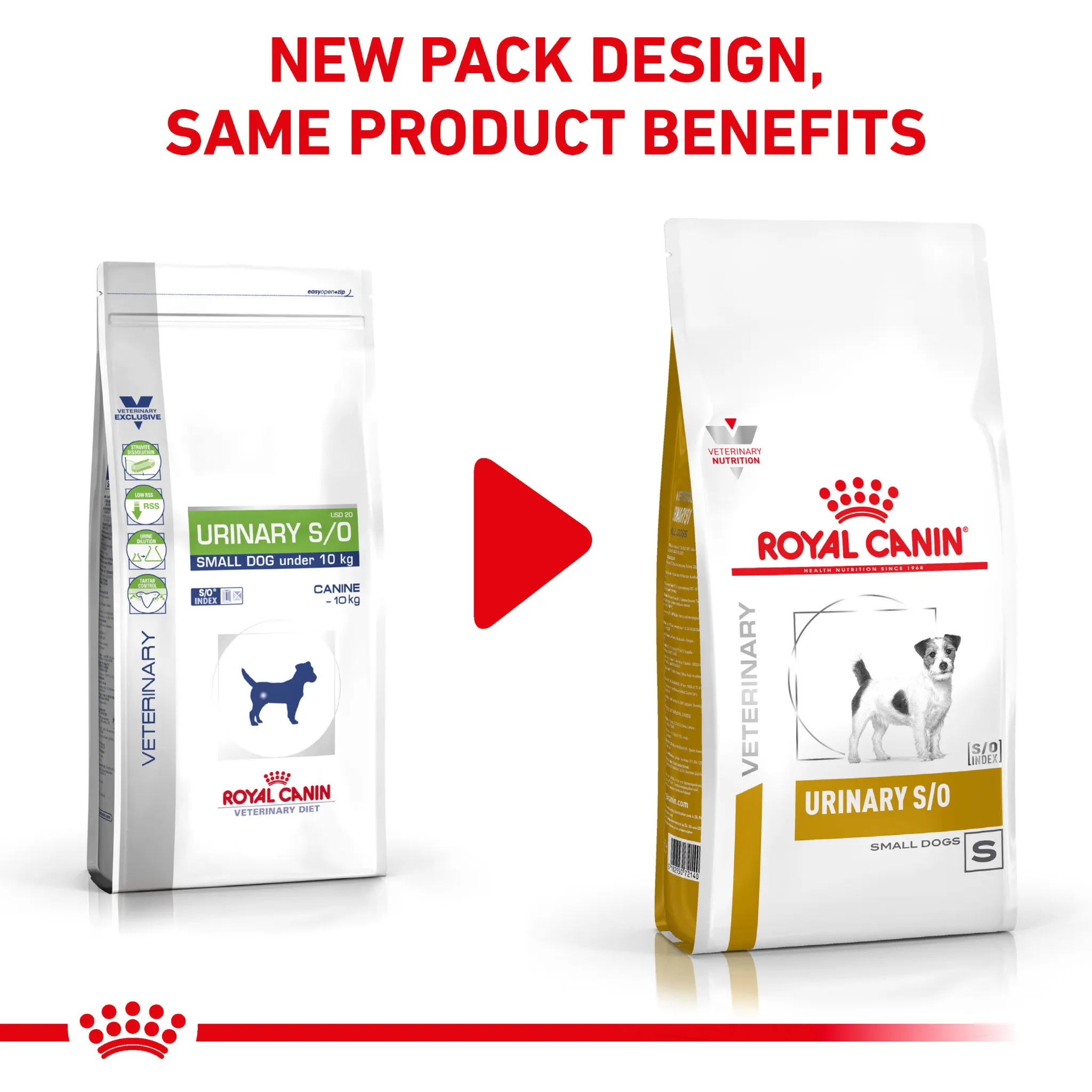 ROYAL CANIN® Canine Urinary S/O Small Dog Adult Dry Food