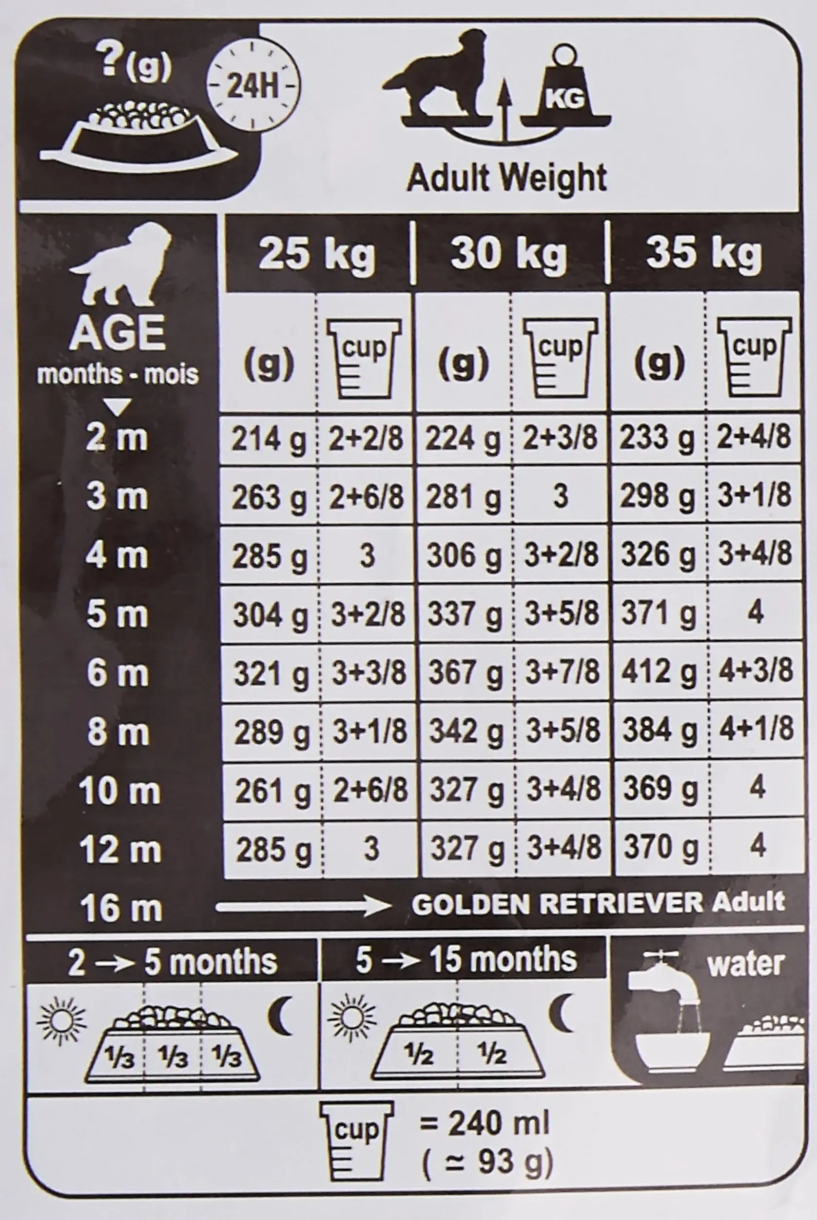 Royal Canin Golden Retriever Junior Health Nutritional Dog Food, 3 kg