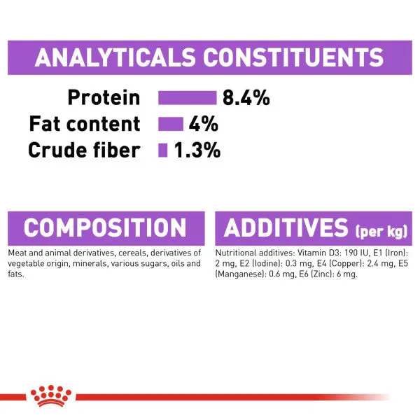 Royal Canin | Size Health Nutrition Wet Dog Food | Sterilised Adult - 85g
