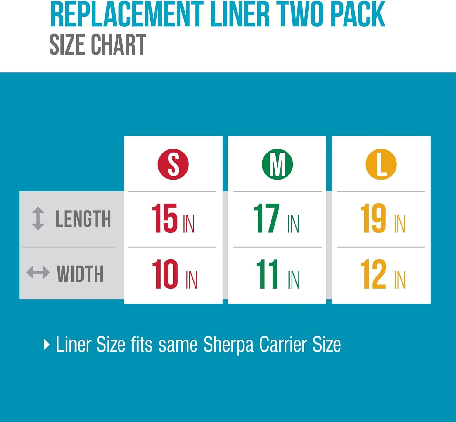 Sherpa (2 Count) Replacement Liners for Travel Pet Carriers - White, Medium