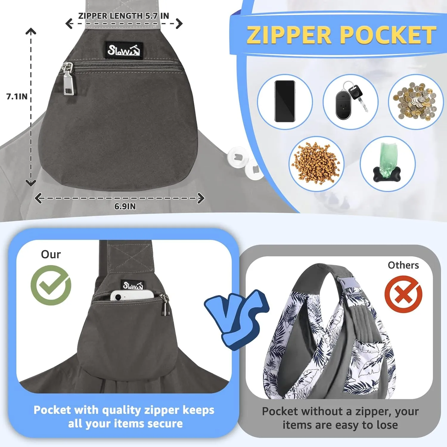 SlowTon Dog Carrier Sling, Thick Padded Adjustable Shoulder Strap Dog Carriers for Small Dogs, Puppy Carrier Purse for Pet Cat with Front Zipper Pocket Safety Belt Machine Washable (Gray S)